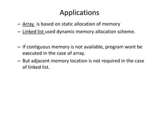 Polynomial reppresentation using Linkedlist-Application of LL.pptx