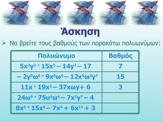 Άσκηση <ul><li>Να βρείτε τους βαθμούς των παρακάτω πολυωνύμων: </li></ul>8x 5  +  15x 9   – 7x 4  + 6x 11  + 3  24 ω 9  + ...