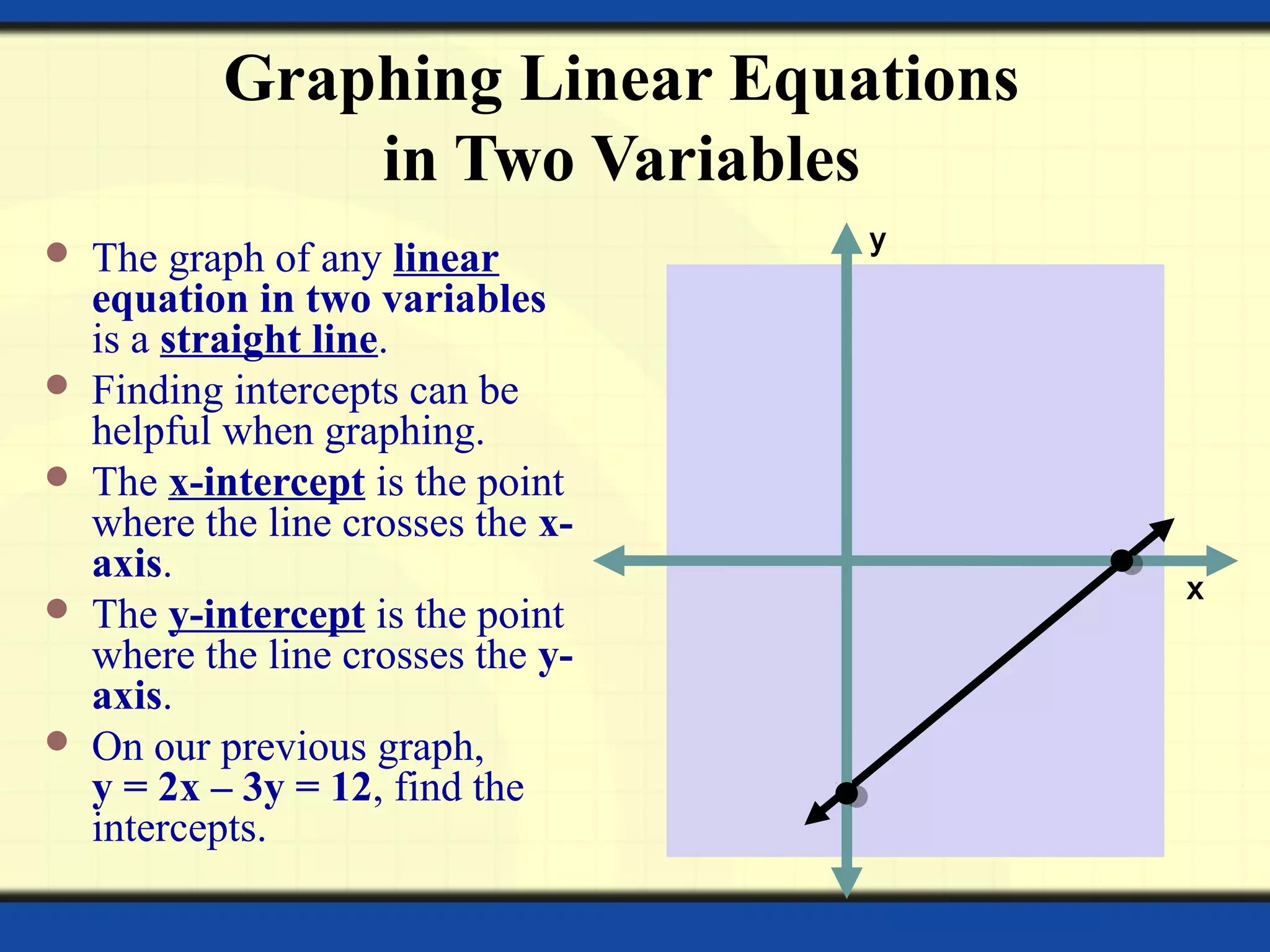 Graphing Linear Equations
in Two Variables
 The graph of any linear
equation in two variables
is a straight line.
 Finding intercepts can be
helpful when graphing.
 The x-intercept is the point
where the line crosses the x-
axis.
 The y-intercept is the point
where the line crosses the y-
axis.
 On our previous graph,
y = 2x – 3y = 12, find the
intercepts.
y
x
 