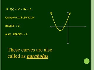 3. f(x) = x2 + 3x + 2
QUADRATIC FUNCTION
DEGREE = 2
MAX. ZEROES = 2
These curves are also
called as parabolas
 