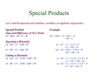 Special Products 
Let A and B represent real numbers, variables, or algebraic expressions. 
Special Product Example 
Sum and Difference of Two Terms 
(A + B)(A – B) = A2 – B2 (2x + 3)(2x – 3) = (2x) 2 – 32 
= 4x2 – 9 
Squaring a Binomial 
(A + B)2 = A2 + 2AB + B2 (y + 5) 2 = y2 + 2·y·5 + 52 
= y2 + 10y + 25 
(A – B)2 = A2 – 2AB + B2 (3x – 4) 2 = (3x)2 – 2·3x·4 + 42 
= 9x2 – 24x + 16 
Cubing a Binomial 
(A + B)3 = A3 + 3A2B + 3AB2 + B3 (x + 4)3 = x3 + 3·x2·4 + 3·x·42 + 43 
= x3 + 12x2 + 48x + 64 
(A – B)3 = A3 – 3A2B – 3AB2 + B3 (x – 2)3 = x3 – 3·x2·2 – 3·x·22 + 23 
= x3 – 6x2 – 12x + 8 
 
