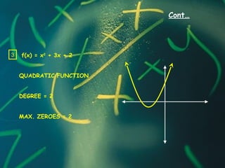 Cont…
f(x) = x2
+ 3x + 2
QUADRATIC FUNCTION
DEGREE = 2
MAX. ZEROES = 2
3
 