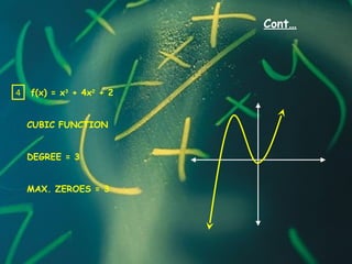 Cont…
f(x) = x3
+ 4x2
+ 2
CUBIC FUNCTION
DEGREE = 3
MAX. ZEROES = 3
4
 