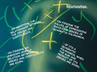 Relationships
 ON VERYFYING THE
RELATIONSHIP BETWEEN
THE ZEROES AND
COEFFICIENTS
 ON FINDING THE
VALUES OF EXPRESSIONS
INVOLVING ZEROES OF
QUADRATIC POLYNOMIAL
 ON FINDING AN
UNKNOWN WHEN A
RELATION BETWEEEN
ZEROES AND COEFFICIENTS
ARE GIVEN.
 OF ITS
A
QUADRATIC
POLYNOMIAL WHEN
THE SUM
AND
PRODUCT OF ITS
ZEROES ARE GIVEN.
 