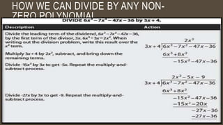 HOW WE CAN DIVIDE BY ANY NON-
ZERO POLYNOMIAL.
 