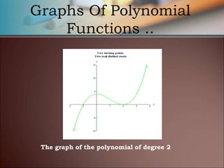 The graph of the polynomial of degree 2
Graphs Of Polynomial
Functions ..
 