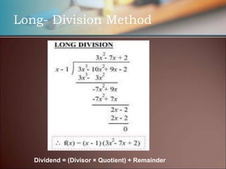Long- Division Method
Dividend = (Divisor × Quotient) + Remainder
 