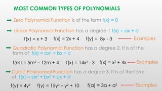 examples of different polynomial graphs | ppt Images... POLYNOMIALS and different types of polynomial.pptx