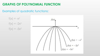 examples of different polynomial graphs | ppt Images... POLYNOMIALS and different types of polynomial.pptx