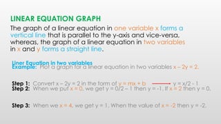 POLYNOMIALS and different types of polynomial.pptx