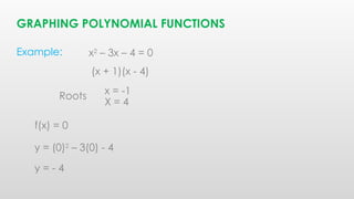 examples of different polynomial graphs | ppt Images... POLYNOMIALS and different types of polynomial.pptx
