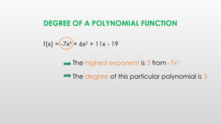 POLYNOMIALS and different types of polynomial.pptx
