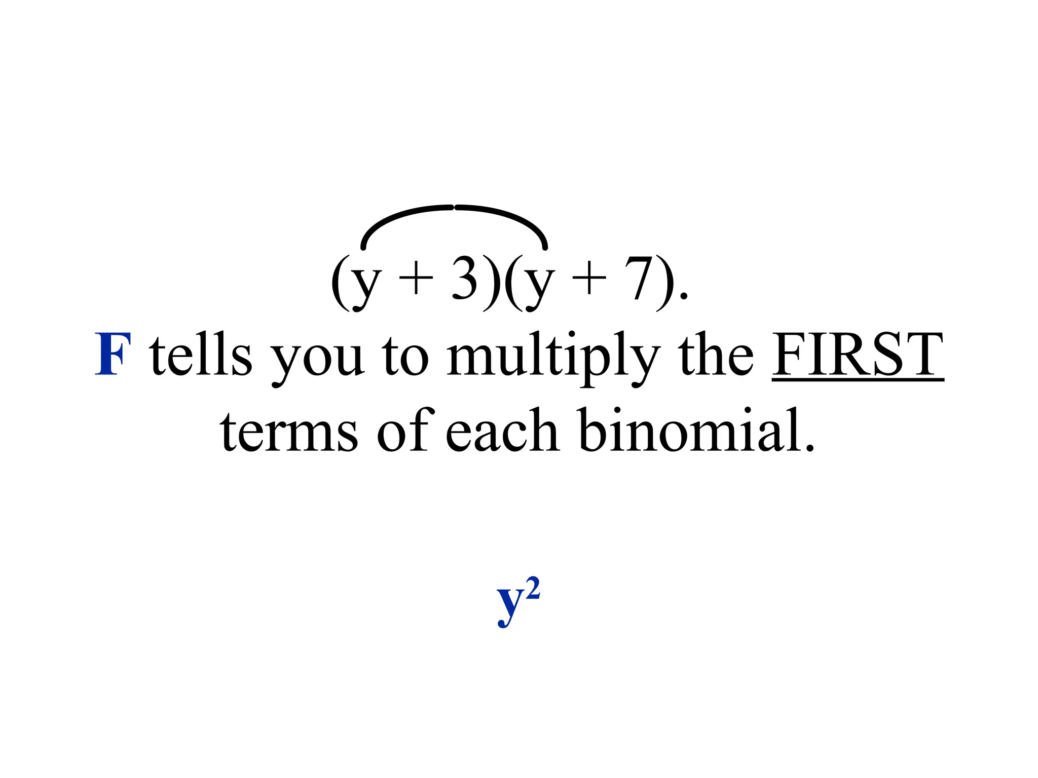 (y + 3)(y + 7).
F tells you to multiply the FIRST
terms of each binomial.
y2
 
