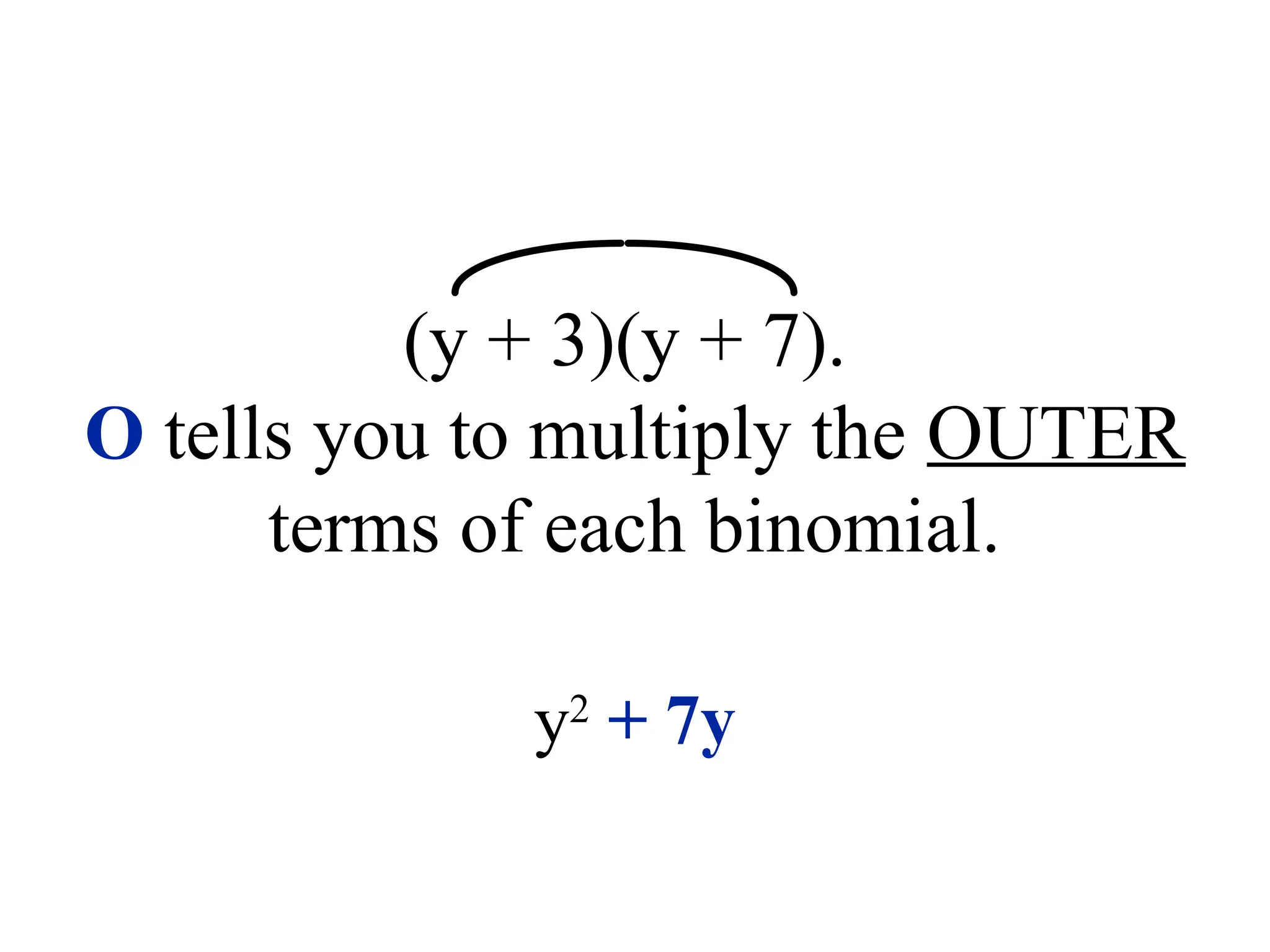 (y + 3)(y + 7).
O tells you to multiply the OUTER
terms of each binomial.
y2
+ 7y
 