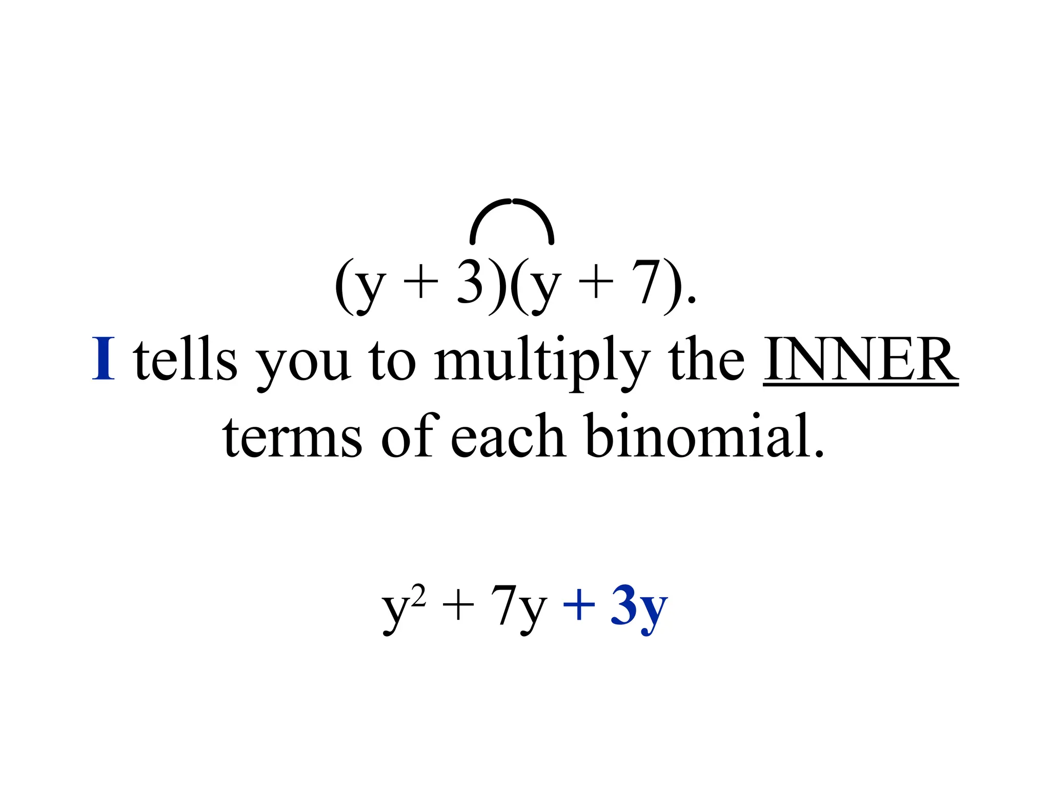 (y + 3)(y + 7).
I tells you to multiply the INNER
terms of each binomial.
y2
+ 7y + 3y
 