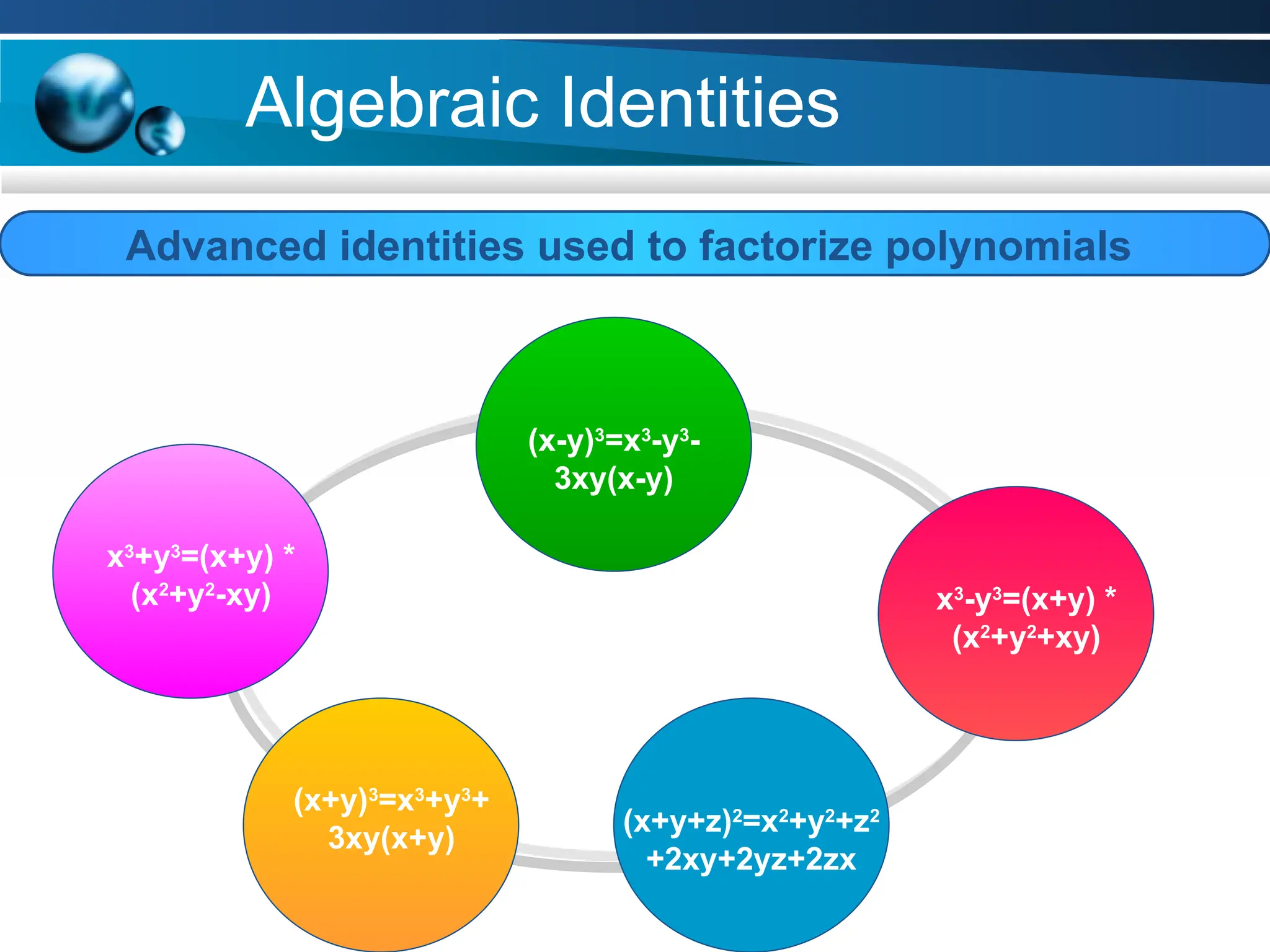 Algebraic Identities
Advanced identities used to factorize polynomials
(x+y+z)2
=x2
+y2
+z2
+2xy+2yz+2zx
(x-y)3
=x3
-y3
-
3xy(x-y)
(x+y)3
=x3
+y3
+
3xy(x+y)
x3
+y3
=(x+y) *
(x2
+y2
-xy) x3
-y3
=(x+y) *
(x2
+y2
+xy)
 