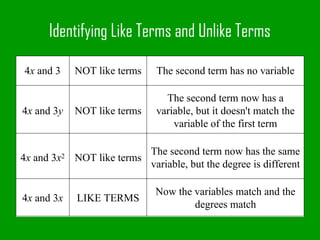 Identifying Like Terms and Unlike Terms
Now the variables match and the
degrees match
LIKE TERMS
4x and 3x
The second term now has the same
variable, but the degree is different
NOT like terms
4x and 3x2
The second term now has a
variable, but it doesn't match the
variable of the first term
NOT like terms
4x and 3y
The second term has no variable
NOT like terms
4x and 3
 