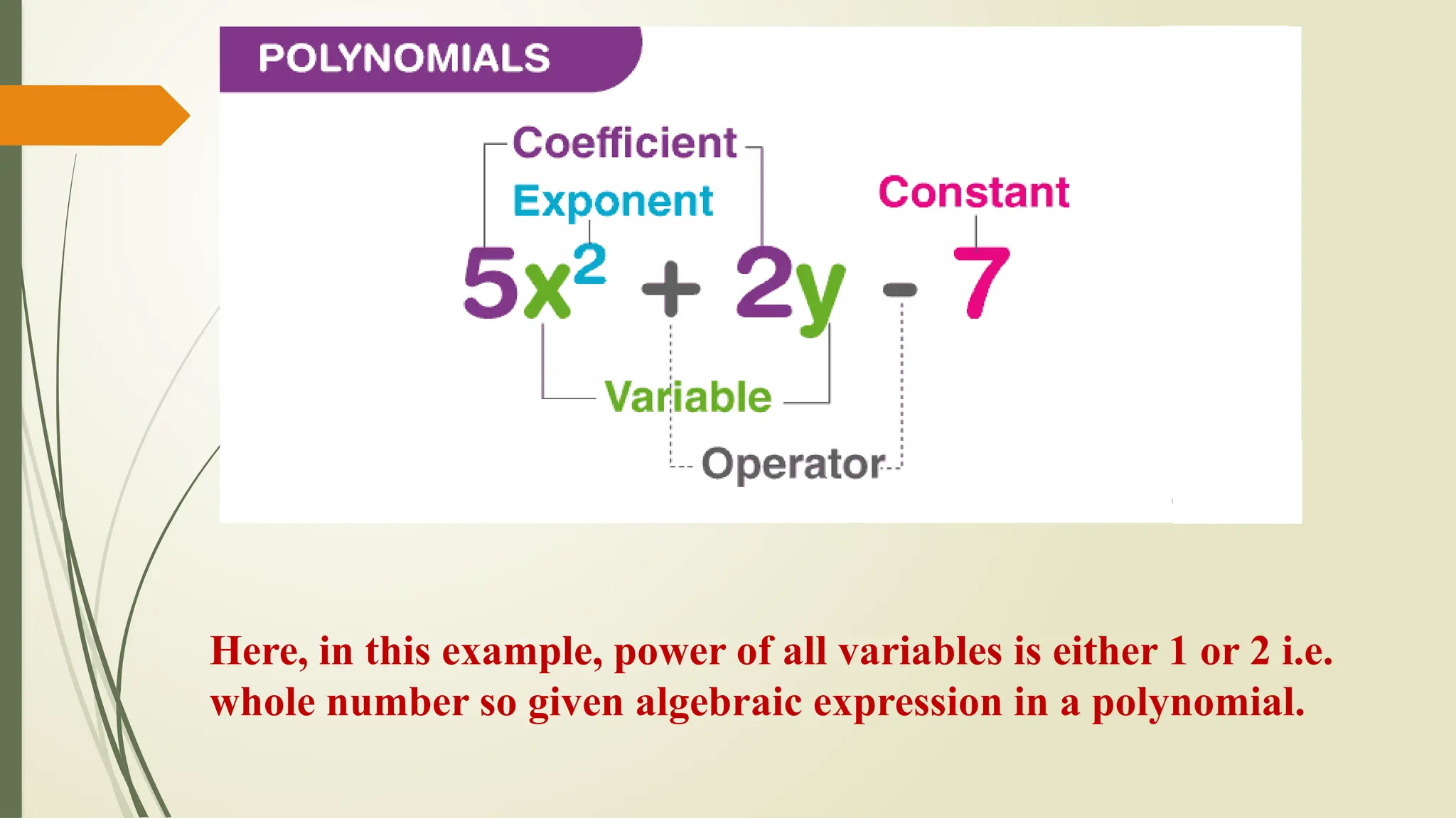 Here, in this example, power of all variables is either 1 or 2 i.e.
whole number so given algebraic expression in a polynomial.
 