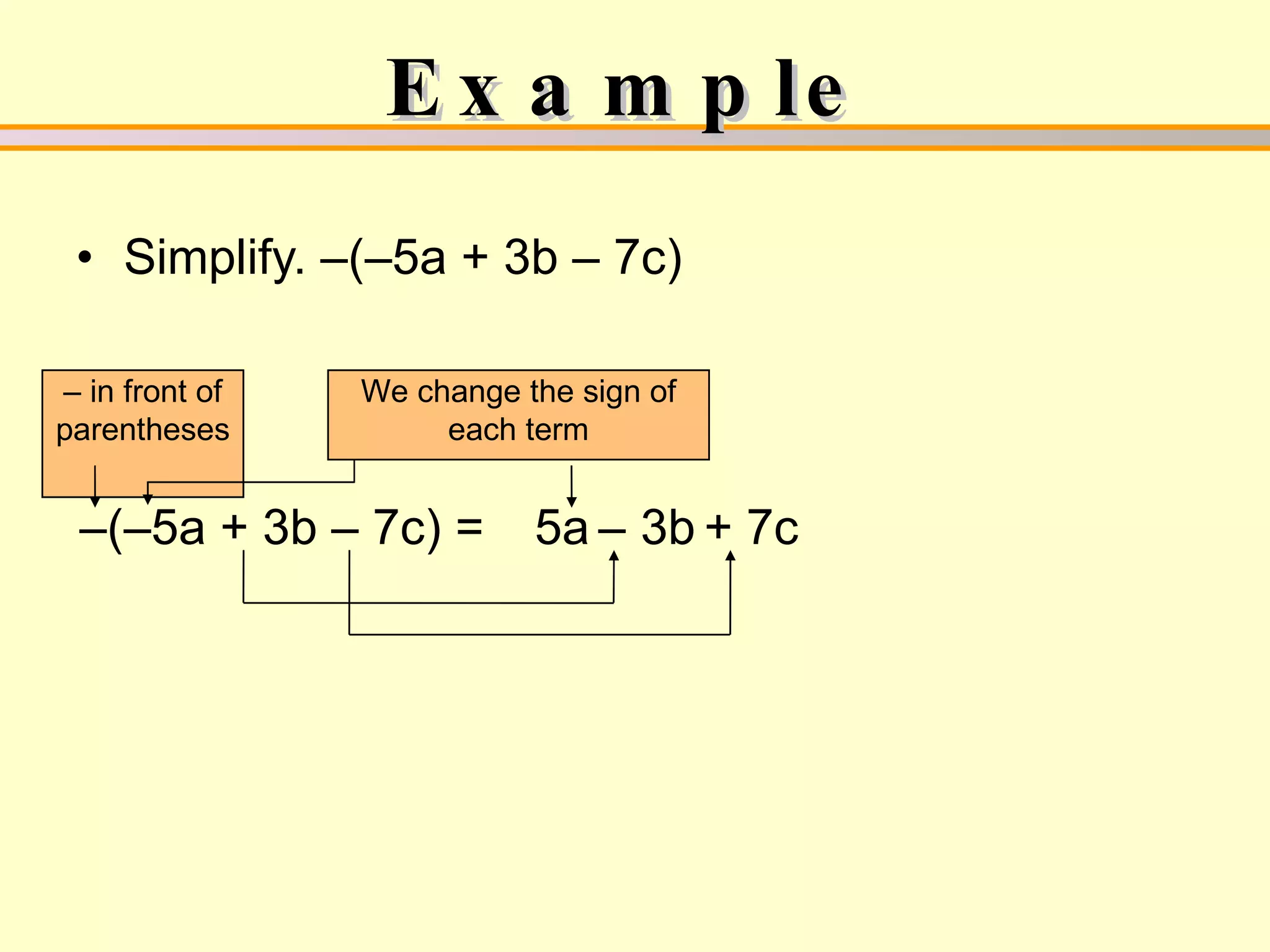 Operations on Polynomials | PPT