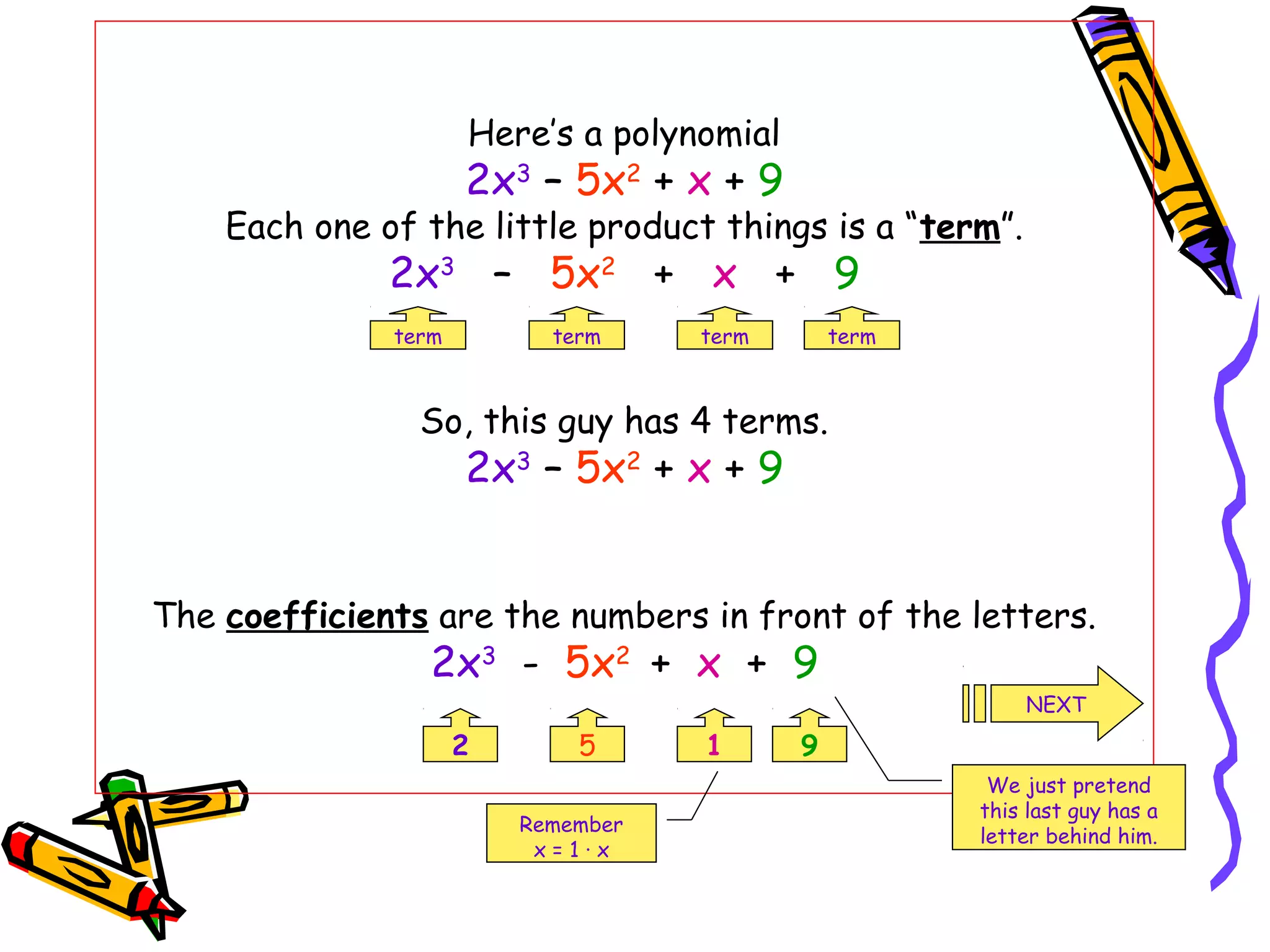 Here’s a polynomial
2x3
– 5x2
+ x + 9
Each one of the little product things is a “term”.
2x3
– 5x2
+ x + 9
So, this guy has 4 terms.
2x3
– 5x2
+ x + 9
The coefficients are the numbers in front of the letters.
2x3
- 5x2
+ x + 9
term term term term
2 5 1 9
We just pretend
this last guy has a
letter behind him.
Remember
x = 1 · x
NEXT
 