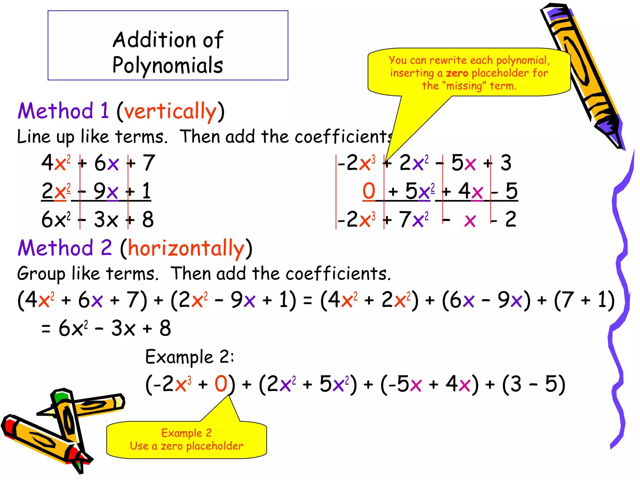 Addition of
Polynomials
Method 1 (vertically)
Line up like terms. Then add the coefficients.
4x2
+ 6x + 7 -2x3
+ 2x2
– 5x + 3
2x2
– 9x + 1 0 + 5x2
+ 4x - 5
6x2
– 3x + 8 -2x3
+ 7x2
– x - 2
Method 2 (horizontally)
Group like terms. Then add the coefficients.
(4x2
+ 6x + 7) + (2x2
– 9x + 1) = (4x2
+ 2x2
) + (6x – 9x) + (7 + 1)
= 6x2
– 3x + 8
Example 2:
(-2x3
+ 0) + (2x2
+ 5x2
) + (-5x + 4x) + (3 – 5)
You can rewrite each polynomial,
inserting a zero placeholder for
the “missing” term.
Example 2
Use a zero placeholder
 