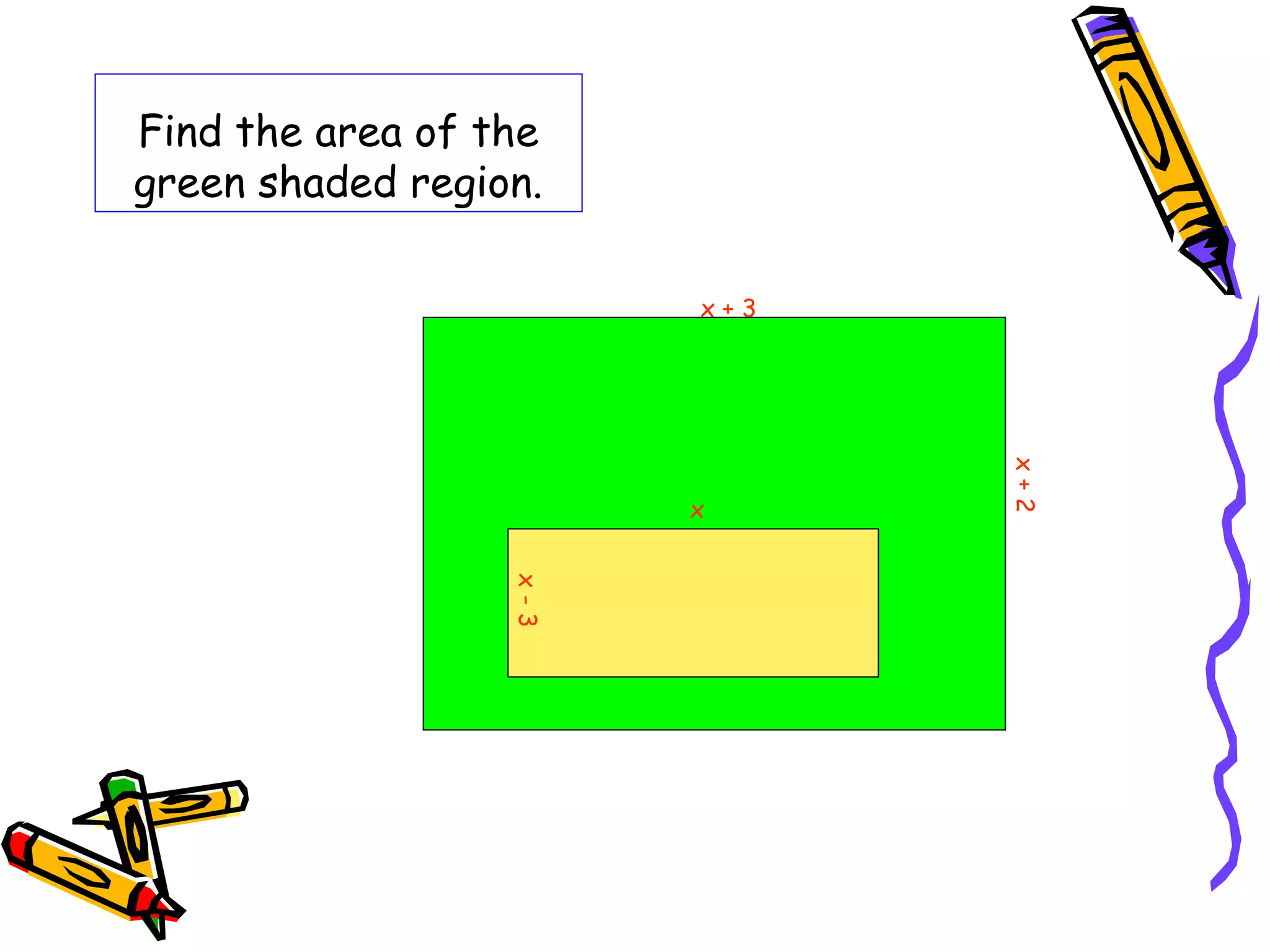 Find the area of the
green shaded region.
x + 3
x-3 x
x+2
 