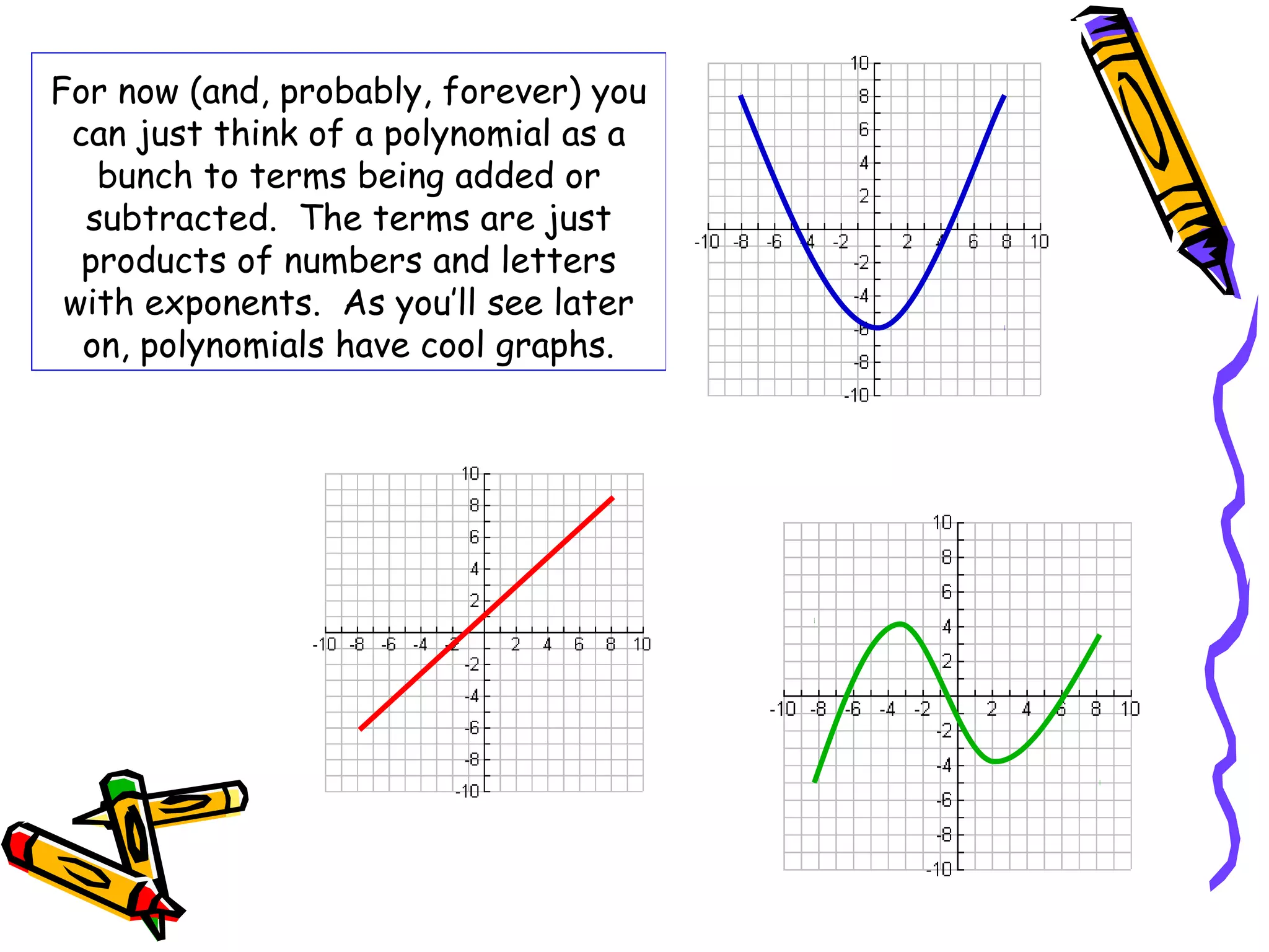 For now (and, probably, forever) you
can just think of a polynomial as a
bunch to terms being added or
subtracted. The terms are just
products of numbers and letters
with exponents. As you’ll see later
on, polynomials have cool graphs.
 