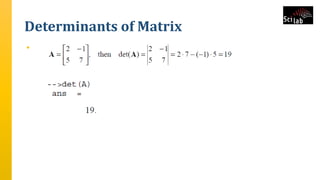 Determinants of Matrix
•
 