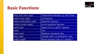 Basic Functions
 