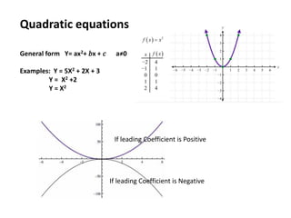 Quadratic equations
General form Y= ax2+ 𝑏x + 𝑐 a≠0
Examples: Y = 5X2 + 2X + 3
Y = X2 +2
Y = X2
If leading Coefficient is Positive
If leading Coefficient is Negative
 