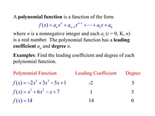 A polynomial function is a function of the form
1
1 1 0
( ) n n
n n
f x a x a x a x a


    
where n is a nonnegative integer and each ai (i = 0, , n)
is a real number. The polynomial function has a leading
coefficient an and degree n.
Examples: Find the leading coefficient and degree of each
polynomial function.
Polynomial Function Leading Coefficient Degree
5 3
( ) 2 3 5 1
f x x x x
    
3 2
( ) 6 7
f x x x x
   
( ) 14
f x 
-2 5
1 3
14 0
 