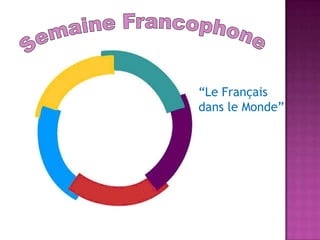 Semaine Francophone “Le Français dans le Monde” 