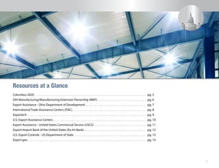 4
Columbus 2020. . . . . . . . . . . . . . . . . . . . . . . . . . . . . . . . . . . . . . . . . . . . . . . . . . . . . . . . . . . . . . . . . . . . . . . . . . . . . . pg. 5
OH! Manufacturing/Manufacturing Extension Parnership (MEP).. . . . . . . . . . . . . . . . . . . . . . . . . . . . . . . . . . pg. 6
Ohio Department of Development.. . . . . . . . . . . . . . . . . . . . . . . . . . . . . . . . . . . . . . . . . . . . . . . . . . . . . . . . . . . . pg. 7
International Trade Assistance Centers (ITAC).. . . . . . . . . . . . . . . . . . . . . . . . . . . . . . . . . . . . . . . . . . . . . . . . . . . pg. 8
Exportech. . . . . . . . . . . . . . . . . . . . . . . . . . . . . . . . . . . . . . . . . . . . . . . . . . . . . . . . . . . . . . . . . . . . . . . . . . . . . . . . . . . pg. 9
U.S. Export Assistance Centers. . . . . . . . . . . . . . . . . . . . . . . . . . . . . . . . . . . . . . . . . . . . . . . . . . . . . . . . . . . . . . . . . pg. 10
U.S. Commercial Service (USCS).. . . . . . . . . . . . . . . . . . . . . . . . . . . . . . . . . . . . . . . . . . . . . . . . . . . . . . . . . . . . . . . pg. 11
Export-Import Bank of the United States (Ex-Im Bank).. . . . . . . . . . . . . . . . . . . . . . . . . . . . . . . . . . . . . . . . . . . pg. 12
U.S. Export Controls - US Department of State.. . . . . . . . . . . . . . . . . . . . . . . . . . . . . . . . . . . . . . . . . . . . . . . . . . pg. 13
Export.gov. . . . . . . . . . . . . . . . . . . . . . . . . . . . . . . . . . . . . . . . . . . . . . . . . . . . . . . . . . . . . . . . . . . . . . . . . . . . . . . . . . pg. 14
Resources at a Glance
 