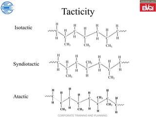 polyolefins (1).ppt