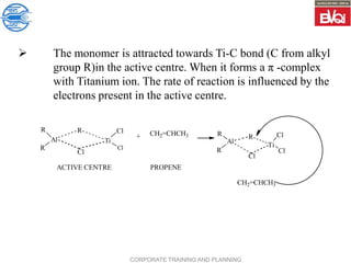 CORPORATE TRAINING AND PLANNING
 The monomer is attracted towards Ti-C bond (C from alkyl
group R)in the active centre. When it forms a π -complex
with Titanium ion. The rate of reaction is influenced by the
electrons present in the active centre.
R
R
Al
R
Ti
Cl
Cl
Cl
+ CH2=CHCH3 R
R
Al
R
Ti
Cl
Cl
Cl
CH2=CHCH3
ACTIVE CENTRE PROPENE
 