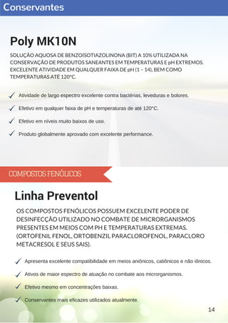 Conservantes
Atividade de largo espectro excelente contra bactérias, leveduras e bolores.
Efetivo em qualquer faixa de pH e temperaturas de até 120°C.
Efetivo em níveis muito baixos de uso.
Produto globalmente aprovado com excelente performance.
Poly MK10N
SOLUÇÃO AQUOSA DE BENZOISOTIAZOLINONA (BIT) A 10% UTILIZADA NA
CONSERVAÇÃO DE PRODUTOS SANEANTES EM TEMPERATURAS E pH EXTREMOS.
EXCELENTE ATIVIDADE EM QUALQUER FAIXA DE pH (1 – 14), BEM COMO
TEMPERATURAS ATÉ 120°C.
Apresenta excelente compatibilidade em meios aniônicos, catiônicos e não iônicos.
Ativos de maior espectro de atuação no combate aos microrganismos.
Efetivo mesmo em concentrações baixas.
Conservantes mais eficazes utilizados atualmente.
Linha Preventol
OS COMPOSTOS FENÓLICOS POSSUEM EXCELENTE PODER DE
DESINFECÇÃO UTILIZADO NO COMBATE DE MICRORGANISMOS
PRESENTES EM MEIOS COM PH E TEMPERATURAS EXTREMAS.
(ORTOFENIL FENOL, ORTOBENZIL PARACLOROFENOL, PARACLORO
METACRESOL E SEUS SAIS).
14
COMPOSTOSFENÓLICOS
 