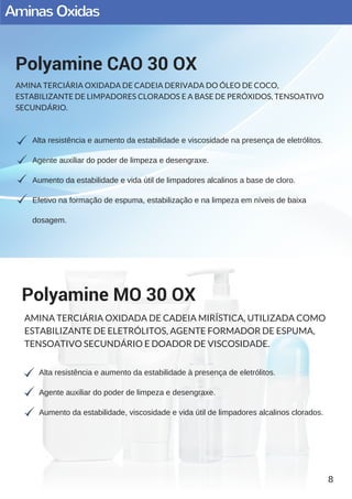 Aminas Oxidas
Alta resistência e aumento da estabilidade e viscosidade na presença de eletrólitos.
Agente auxiliar do poder de limpeza e desengraxe.
Aumento da estabilidade e vida útil de limpadores alcalinos a base de cloro.
Efetivo na formação de espuma, estabilização e na limpeza em níveis de baixa
dosagem.
Polyamine CAO 30 OX
AMINA TERCIÁRIA OXIDADA DE CADEIA DERIVADA DO ÓLEO DE COCO,
ESTABILIZANTE DE LIMPADORES CLORADOS E A BASE DE PERÓXIDOS, TENSOATIVO
SECUNDÁRIO.
Alta resistência e aumento da estabilidade à presença de eletrólitos.
Agente auxiliar do poder de limpeza e desengraxe.
Aumento da estabilidade, viscosidade e vida útil de limpadores alcalinos clorados.
Polyamine MO 30 OX
AMINA TERCIÁRIA OXIDADA DE CADEIA MIRÍSTICA, UTILIZADA COMO
ESTABILIZANTE DE ELETRÓLITOS, AGENTE FORMADOR DE ESPUMA,
TENSOATIVO SECUNDÁRIO E DOADOR DE VISCOSIDADE.
8
 