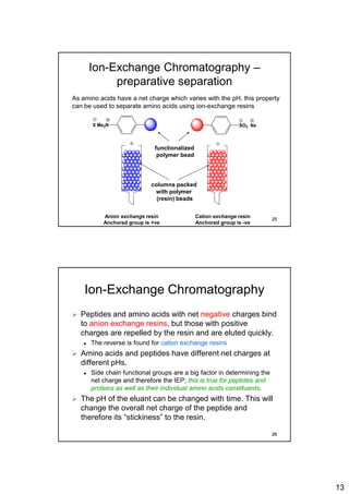 13
Ion-Exchange Chromatography –
preparative separation
As amino acids have a net charge which varies with the pH, this property
can be used to separate amino acids using ion-exchange resins
X Me3N SO3 Na
Anion exchange resin
Anchored group is +ve
Cation exchange resin
Anchored group is -ve
functionalized
polymer bead
columns packed
with polymer
(resin) beads
25
Ion-Exchange Chromatography
 Peptides and amino acids with net negative charges bind
to anion exchange resins, but those with positive
charges are repelled by the resin and are eluted quickly.
 The reverse is found for cation exchange resins
 Amino acids and peptides have different net charges at
different pHs.
 Side chain functional groups are a big factor in determining the
net charge and therefore the IEP; this is true for peptides and
proteins as well as their individual amino acids constituents.
 The pH of the eluant can be changed with time. This will
change the overall net charge of the peptide and
therefore its “stickiness” to the resin.
26
 
