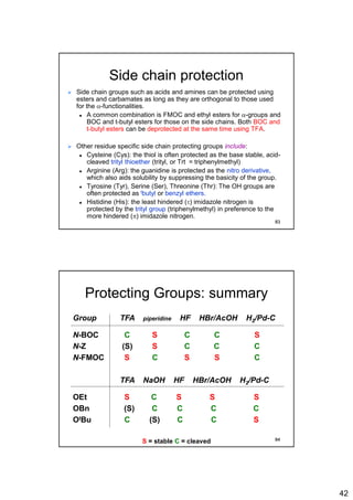 42
Side chain protection
 Side chain groups such as acids and amines can be protected using
esters and carbamates as long as they are orthogonal to those used
for the a-functionalities.
 A common combination is FMOC and ethyl esters for a-groups and
BOC and t-butyl esters for those on the side chains. Both BOC and
t-butyl esters can be deprotected at the same time using TFA.
 Other residue specific side chain protecting groups include:
 Cysteine (Cys): the thiol is often protected as the base stable, acid-
cleaved trityl thioether (trityl, or Trt = triphenylmethyl)
 Arginine (Arg): the guanidine is protected as the nitro derivative,
which also aids solubility by suppressing the basicity of the group.
 Tyrosine (Tyr), Serine (Ser), Threonine (Thr): The OH groups are
often protected as tbutyl or benzyl ethers.
 Histidine (His): the least hindered (t) imidazole nitrogen is
protected by the trityl group (triphenylmethyl) in preference to the
more hindered (p) imidazole nitrogen.
83
Protecting Groups: summary
Group TFA piperidine HF HBr/AcOH H2/Pd-C
N-BOC C S C C S
N-Z (S) S C C C
N-FMOC S C S S C
TFA NaOH HF HBr/AcOH H2/Pd-C
OEt S C S S S
OBn (S) C C C C
OtBu C (S) C C S
S = stable C = cleaved 84
 