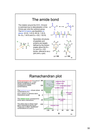 50
The amide bond
The rotation around the O=C—N bond
is restricted due to delocalisation of the
N lone pair onto the carbonyl group.
The N-C-O atoms are therefore co-
planar. (C=O, 1.23 Å; OC-N, 1.33 Å;
N—Ca, 1.45 Å and Ca—CO, 1.52 Å)
Secondary structures
of peptides and
proteins are largely
defined by the torsion
angles about the N—
Ca and Ca—CO
bonds, referred to as f
(phi) and y (psi).
N
N
N
O
H O
H O
H
R
R
R
f y
f
y
f = 180
N
N
O
H O
HR H
y = 180
N
RH
H
O
N
H
O
N
O
H
RH
N
O
H
R1 N
R2
O
H
R1 N
R2
O
H
99
Ramachandran plot
A Ramachandran plot is a one of
torsional angles f vs. y and
shows combinations which
correspond to stable
conformations.
The hatched areas shows where
combinations of f
and y where no adverse steric
interactions result.
The dotted areas correspond to
minor steric interactions.
The white area is where major
steric interactions are found.
These are in effect “disallowed”
combinations of f and y.
y
-120
f
-60 0 60 120 180
-120
-60
0
60
120
180
parallel b-sheet
right handed
a-helix
left handed
a-helix
polyproline helix
collagen helix
antiparallel b-sheet
extended chain
100
 