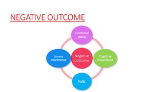 NEGATIVE OUTCOME
Negative
outcome
Functional
status
Cognitive
impairment
Falls
Urinary
Incontinence
 