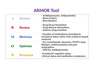 ARMOR Tool
A Assess
- Antidepressants, Antipsychotics
- Beers Criteria
- Beta blockers
R Review
- Drug-Drug interactions
- Drug-disease interactions
- Adverse drug reactions
M Minimize
- Number of medications according to
functional status rather than evidence-based
medicine
O Optimize
- For renal/hepatic clearance, PT/PTT, beta-
blockers, anticonvulsants and pain
medications
- GDR for antidepressants
R Reassess
-Functional/ cognitive status
-Clinical status and medication compliance
 