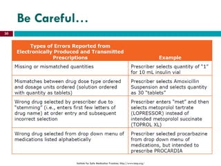 Be Careful…
Institute for Safe Medication Practices. http://www.ismp.org/
30
 