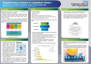 Inappropriate polypharmacy is recognised as a contributing factor
towards adverse outcomes in frail patients.
Current efforts at national level are centred around primary care initiatives
in completing structured medication reviews (SMR) where shared
decision making takes place with open discussion around risks and
benefits of treatments.
The aim of this review was to assess whether recommendations
for discussion in SMR have been adopted for patients attending frailty
bone health clinic led by Consultant Pharmacist, in hospital outpatient
setting.
Polypharmacy reviews in outpatient clinics -
beginning the structured medication review in bone health clinic
Đula Alićehajić-Bečić, Consultant Pharmacist Frailty, Wrightington, Wigan & Leigh NHS Teaching Trust
Discussion
Further exploration of cases where recommendations were not
adopted will take place via interviews with GP pharmacists
We have introduced service of Advice and Guidance which aims
to capture queries from primary care practitioners – it is felt that
this will enable us to communicate more effectively and allow us to
support colleagues with complex polypharmacy queries
Royal Pharmaceutical Society, Polypharmacy: Getting our Medicines Right
Polypharmacy: Getting our medicines right (rpharms.com)
Introduction
Retrospective analysis of notes
was undertaken in a sample of 30
patients reviewed in bone health
outpatient clinic in the period
01.09.22 - 28.02.23, who were on
at least five medications, were still
alive six months post review and
where suggestions with regards to
actionstodiscussduringastructured
medication review were made.
Recommendations were made based upon individual fracture and
falls risk, frailty level, identification of prescribing cascades and using
clinician judgement with respect to issues highlighted by the patient
during the consultation.
Utilising hospital electronic records and GP records, the outcome
for each medication which was suggested for review was
captured, alongside data on frailty, age, number of medicines at
OPD appointment vs number of medicines 6 months after and
anticholinergic burden reduction.
Royal Pharmaceutical Society, Polypharmacy: Getting our Medicines Right
Polypharmacy: Getting our medicines right (rpharms.com)
Method
• 5 male and 25 female
• Mean age 79.7years
• Mean CFS 5.8
• Mean number of medication taken at OPD review 11.8
• Mean number of medication taken 6 months after OPD review 10.4
• Mean reduction in anticholinergic score -0.9
Results
• Drug class most often suggested for consideration of deprescribing
were tricyclic antidepressants
• Overactive bladder drugs were the next most common – due to no
longer being valuable or increasing patient’s risk of falling
• Other common groups for discussion included cardiac medication,
opioids, statins and CNS medicines
• A number of possible prescribing cascades were identified i.e.:
fludrocortisone + furosemide, amlodipine + furosemide and
amlodipine + midodrine
• From total 65 recommendations made, 39 were completed (60%)
0 2 4 6 8 10 12 14
Tricyclic antidepressants
OAB drugs
alendronic acid
opioids
statins
ISMN
prescribing cascade
thiazides
zopiclone/zolipdem
alpha blockers
antiemetics
Antisychotics
calcium channel blockers
PPI
pregabalin
sedating antihistamines
supplements (folic/iron)
ACEIs/angiotensin 2
antispasmotic
benzodiazepines
betahistine
mirtazapine
sulphonylurea
Number of recommendations made for discussion at structured
medication review (n=65)
Colour
Yellow
Orange
Blue
Brown
Purple
Red
Green
Drug Class
Cardiac
CNS
Bladder
Bone
GI
Prescribing cascade
Other
Outcome from Polypharmacy review recommendations 6 months after clinic appointment
(n=30)
Completed fully
Partially completed
Not completed
Conclusion
Starting a structured medication review in outpatient clinic has the
potential to reduce the risk of adverse events and improve outcomes
for patients.
Furtherworkwillbeundertakentoascertainreasonsfornotadopting
the recommendations and continuous collaboration with primary
care colleagues will continue to address problematic polypharmacy.
 