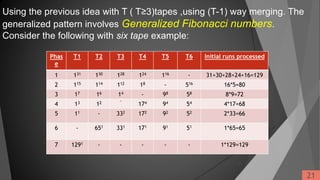 Phas
e
T1 T2 T3 T4 T5 T6 Initial runs processed
1 131 130 128 124 116 - 31+30+28+24+16=129
2 115 114 112 18 - 516 16*5=80
3 17 16 14 - 98 58 8*9=72
4 13 12 -
174 94 54 4*17=68
5 11 - 332 172 92 52 2*33=66
6 - 651 331 171 91 51 1*65=65
7 1291 - - - - - 1*129=129
Using the previous idea with T ( T≥3)tapes ,using (T-1) way merging. The
generalized pattern involves Generalized Fibonacci numbers.
Consider the following with six tape example:
21
21
 