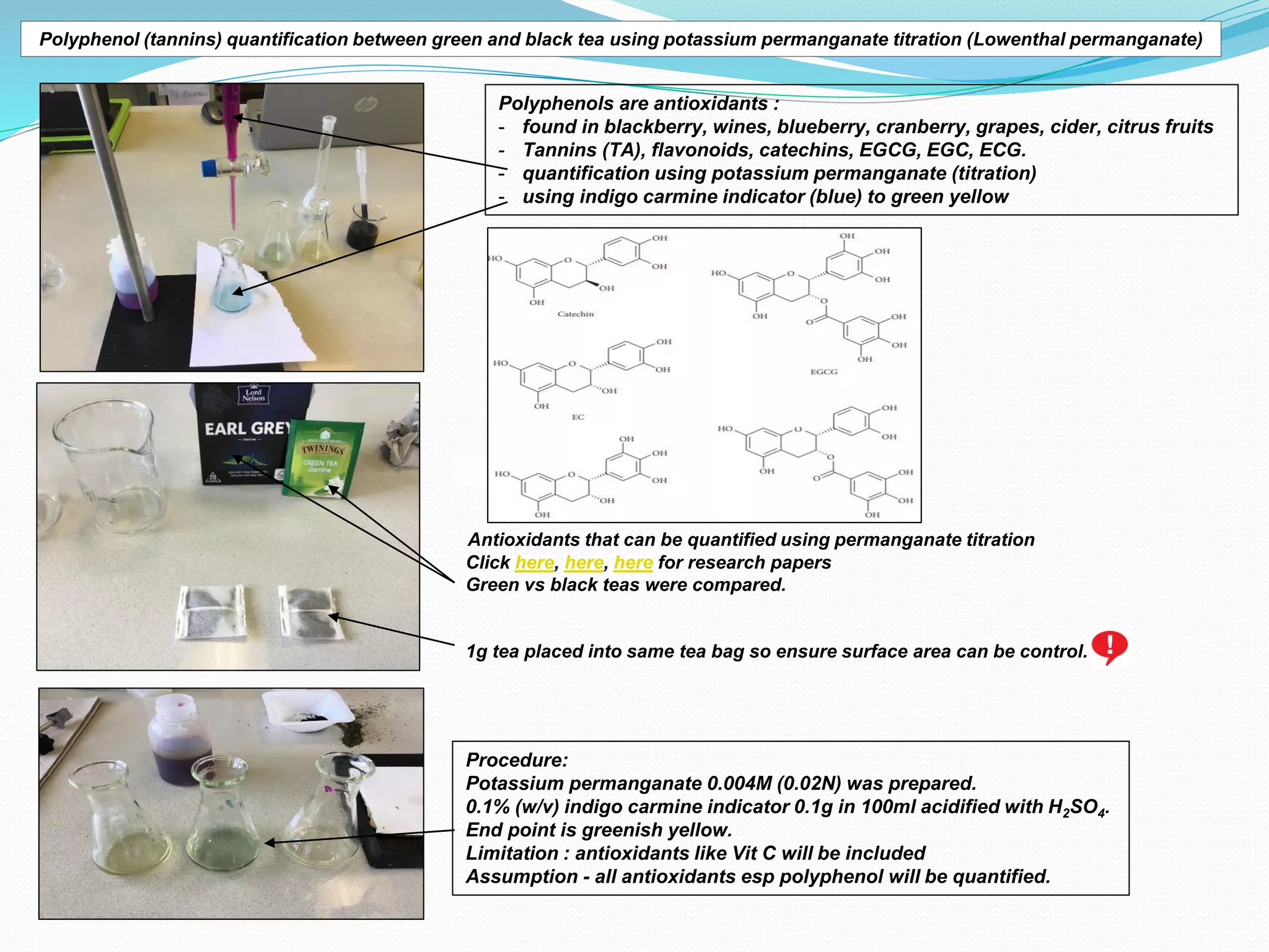 IA on polyphenol (tannins) quantification between green and black tea ...