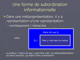 Une forme de subordination informationnelle Dans une métareprésentation, il y a  représentation d’une représentation : enchâssement / hiérarchie Max a volé dans la caisse Marie dit que Q Jules: Q = La préface « Marie dit que » peut être vide. La métareprésentation est alors implicite:  Qu’allait-il faire maintenant? 