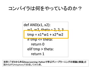 コンパイラは何をやっているのか？
def AND(x1, x2):
w1, w2, theta = 2, 2, 3
tmp = x1*w1 + x2*w2
if tmp <= theta:
return 0
elif tmp > theta:
...