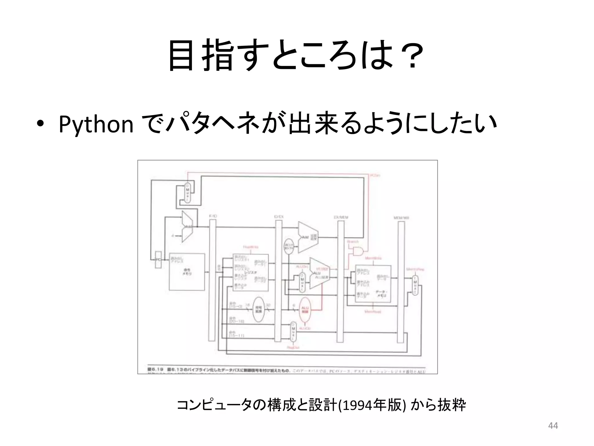 目指すところは？
• Python でパタヘネが出来るようにしたい
44
コンピュータの構成と設計(1994年版) から抜粋
 