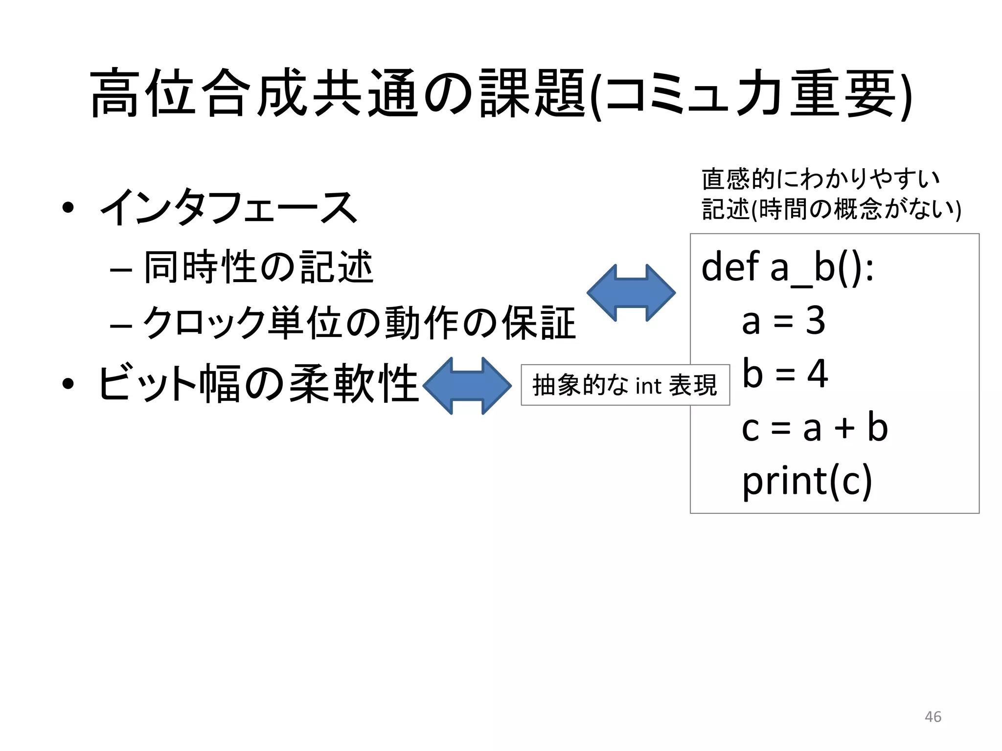 高位合成共通の課題(コミュ力重要)
• インタフェース
– 同時性の記述
– クロック単位の動作の保証
• ビット幅の柔軟性
def a_b():
a = 3
b = 4
c = a + b
print(c)
直感的にわかりやすい
記述(時間の概念がない)
抽象的な int 表現
46
 